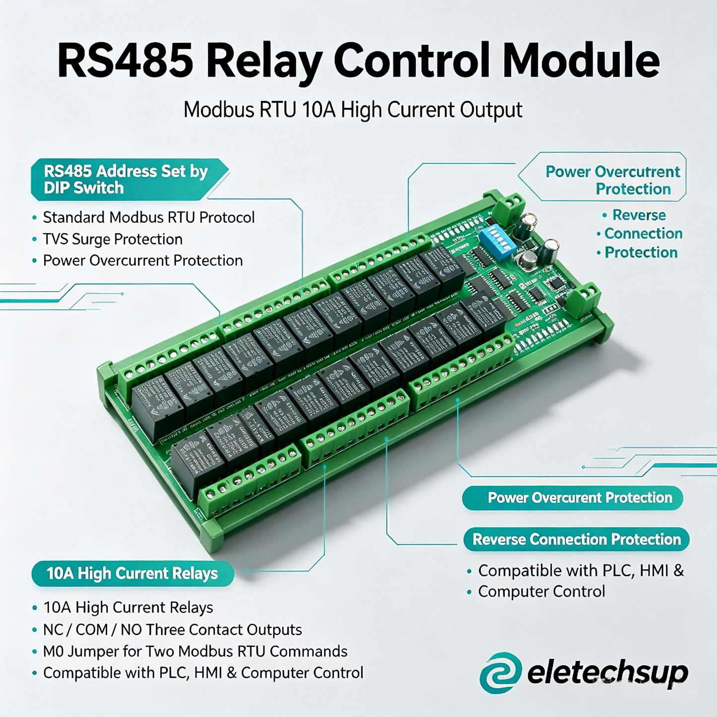 N4DOJ24 24CH RS485 Relay Module – 10A Modbus RTU with ON/OFF Momentary Delay Latch for PLC IO Expansion Smart Home DIY