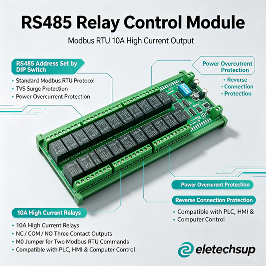 N4DOJ24 24CH RS485 Relay Module – 10A Modbus RTU with ON/OFF Momentary Delay Latch for PLC IO Expansion Smart Home DIY