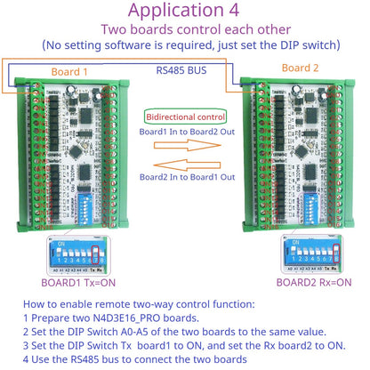 N4D3E16_PRO 16CH Bidirectional Digital IO Module – RS485 Modbus RTU Full-Duplex Transparent Transmission DIP Switch Board for PLC Expansion