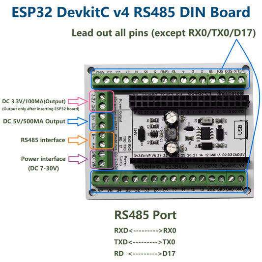 ES38485 ESP32 DevKitC V4 RS485 DIN Rail Expansion Board – 38PIN 2.4G WiFi BLE IoT Remote IO with 7-30V Power Input & 5V 3.3V Output