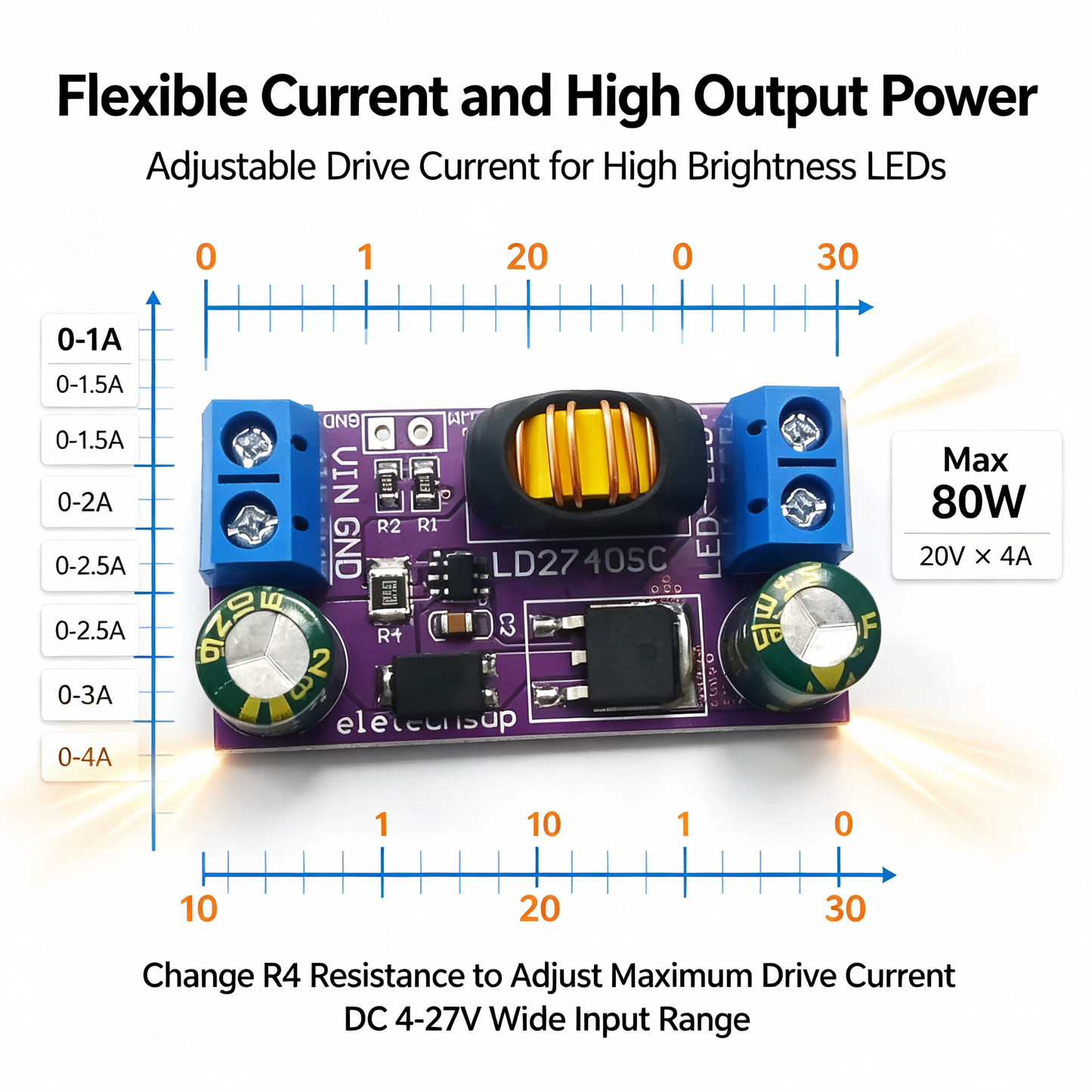 LD2740SC 80W High-Power LED Driver Module – DC 4-27V 1-4A Step-Down Constant Current Board with PWM Dimming for Solar Emergency Lights Automotive DRL