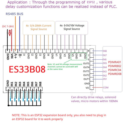 ES32A08 ESP32 Industrial IO Expansion Board – 8AI-8DI-8DO Relay Module with RS485 Modbus & WiFi for PLC Automation IoT DIY