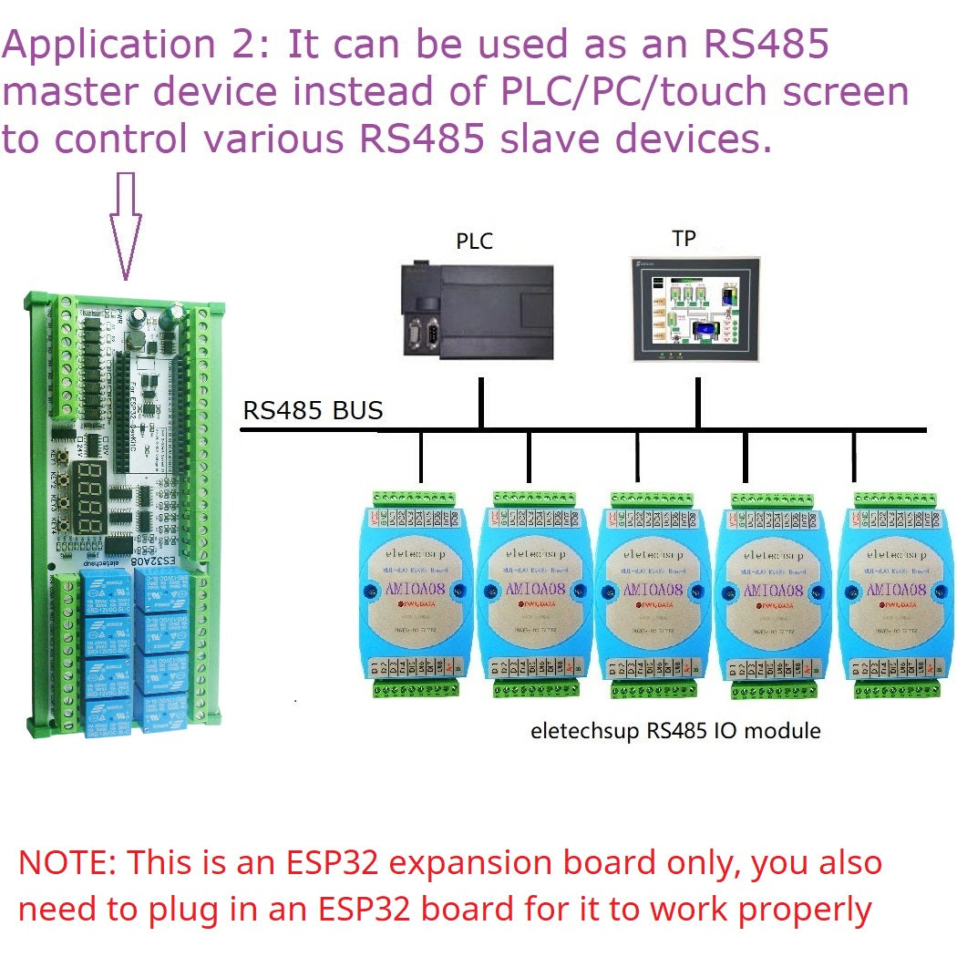 ES32A08 ESP32 Industrial IO Expansion Board – 8AI-8DI-8DO Relay Module with RS485 Modbus & WiFi for PLC Automation IoT DIY
