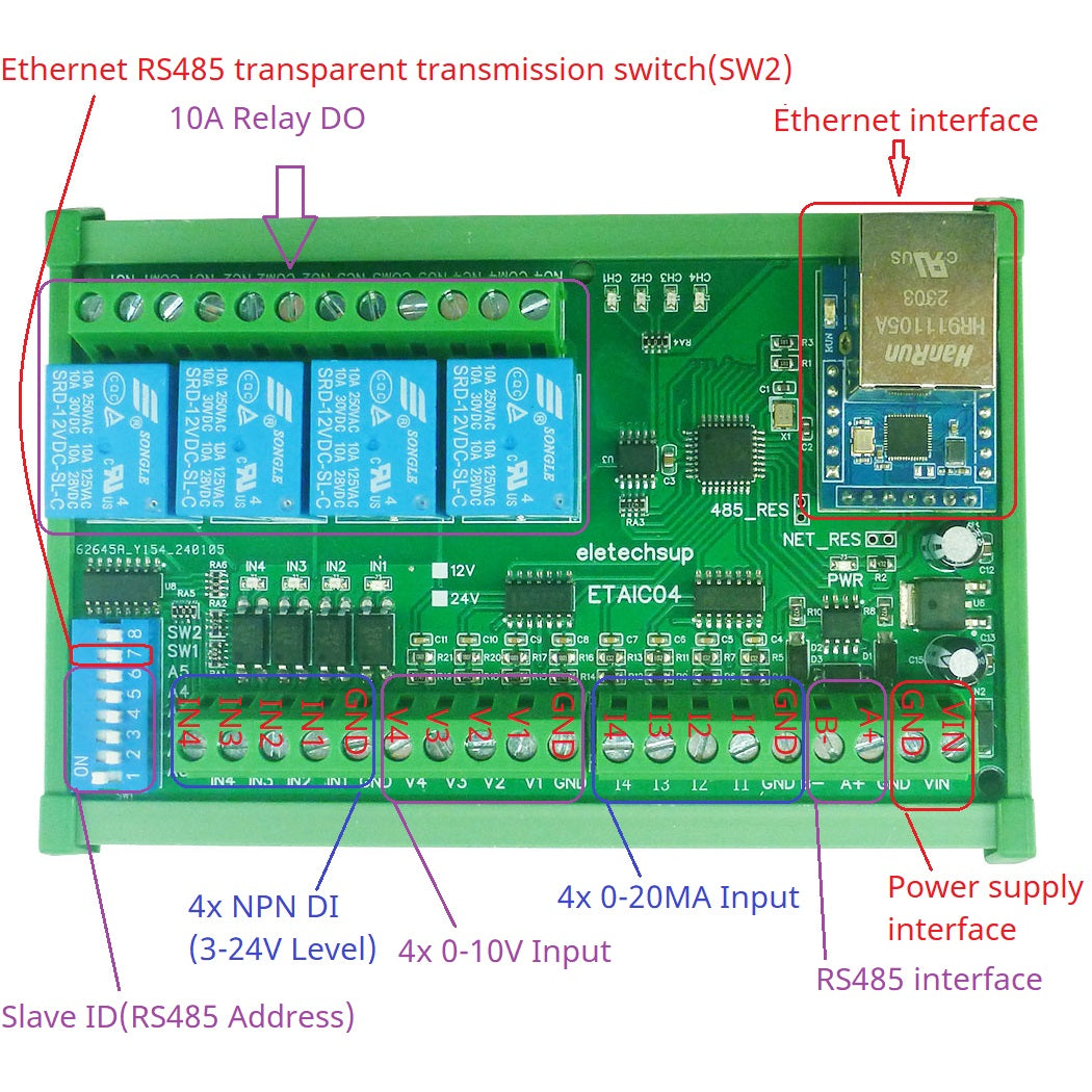 ETAIC04/ETVOD08/ETIOE16 Ethernet Remote IO Module – 4/8/16CH 10A Relay Modbus TCP RTU MQTT with RS485 DIN Rail for PLC SCADA