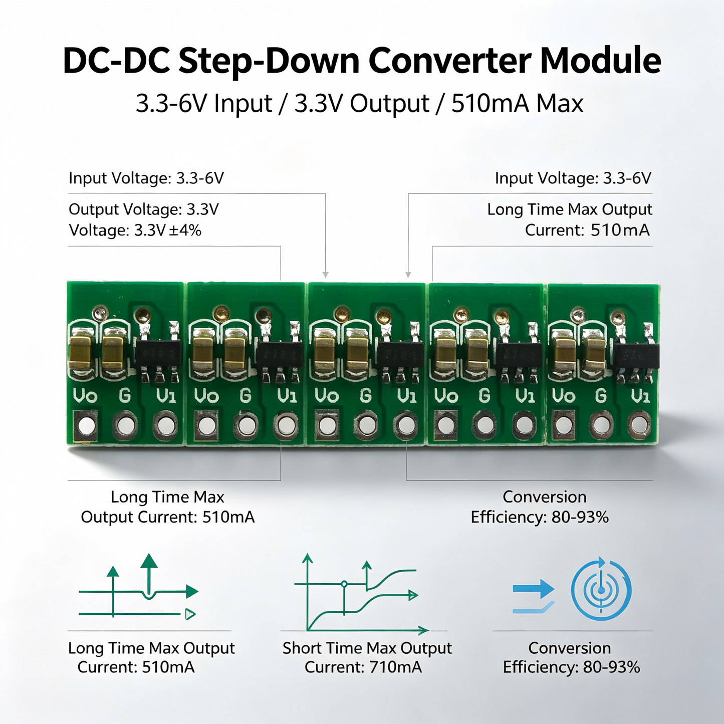 5Pcs DD0503MB 3.3V DC-DC Buck Converter – 3.3-6V Step-Down Regulator Module for FPV Drone Camera UAV Embedded Systems