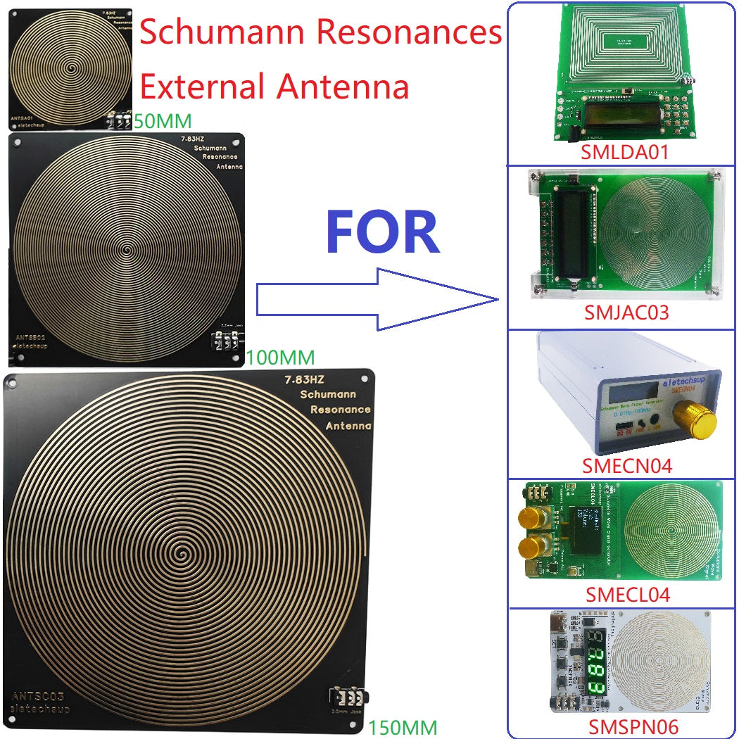 SMDTB14 4CH 7.83Hz Schumann Resonance Generator – 0.01-9999Hz Pure Sine Wave Frequency Signal Module with External Antenna for Sleep Aid Meditation