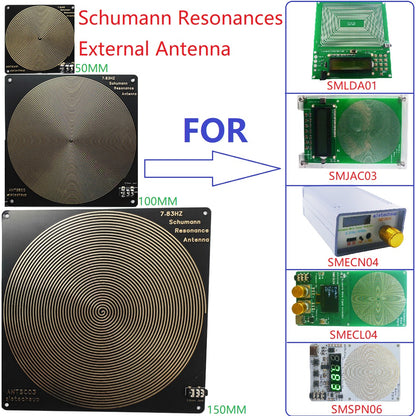 SMDTB14 4CH 7.83Hz Schumann Resonance Generator – 0.01-9999Hz Pure Sine Wave Frequency Signal Module with External Antenna for Sleep Aid Meditation