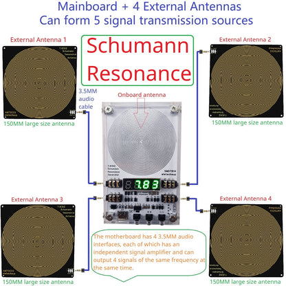 SMDTB14 4CH 7.83Hz Schumann Resonance Generator – 0.01-9999Hz Pure Sine Wave Frequency Signal Module with External Antenna for Sleep Aid Meditation