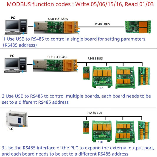 N4ROE16 16CH RS485 Multifunction Relay Module with 3A Switch Digital Output, DC 12V 24V - Integrated Circuit