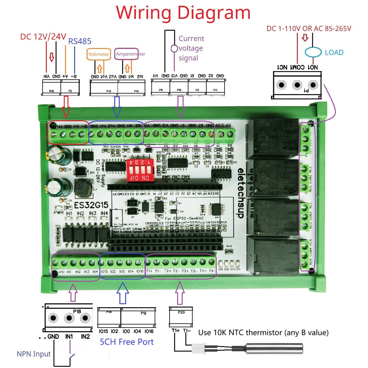 ES32G15 WiFi RS485 Remote I/O Control Baseboard for ESP32-DevKitC with NTC, AI/AO and DI/DO for Arduino and PLC Automation