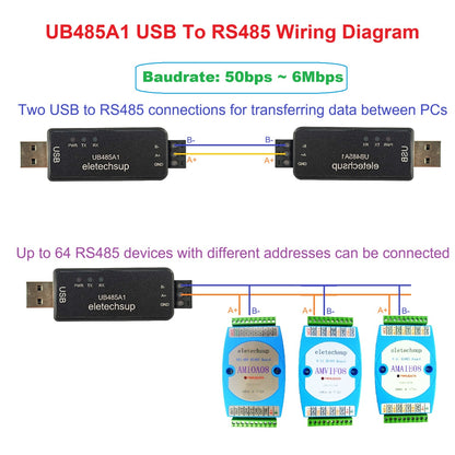 UB232B1 UB485A1 UBTTLC1 CH343 High-Speed USB to RS232, RS485 or TTL Serial Converter Debug Adapter for Arduino, Raspberry Pi and ESP32