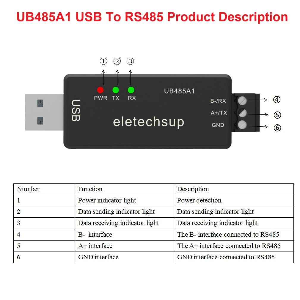 UB232B1 UB485A1 UBTTLC1 CH343 High-Speed USB to RS232, RS485 or TTL Serial Converter Debug Adapter for Arduino, Raspberry Pi and ESP32