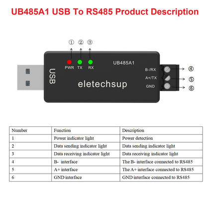 UB232B1 UB485A1 UBTTLC1 CH343 High-Speed USB to RS232, RS485 or TTL Serial Converter Debug Adapter for Arduino, Raspberry Pi and ESP32