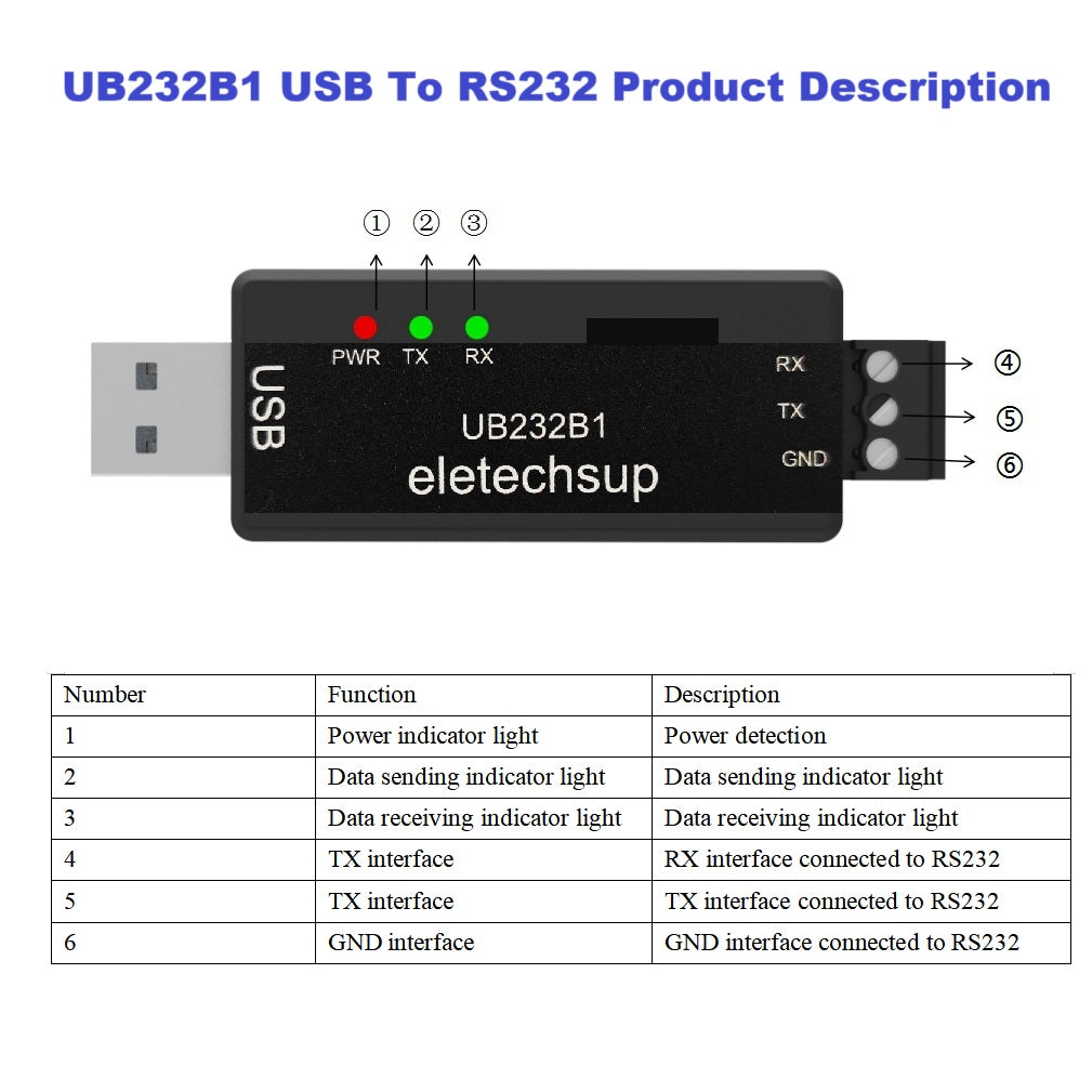 UB232B1 UB485A1 UBTTLC1 CH343 High-Speed USB to RS232, RS485 or TTL Serial Converter Debug Adapter for Arduino, Raspberry Pi and ESP32