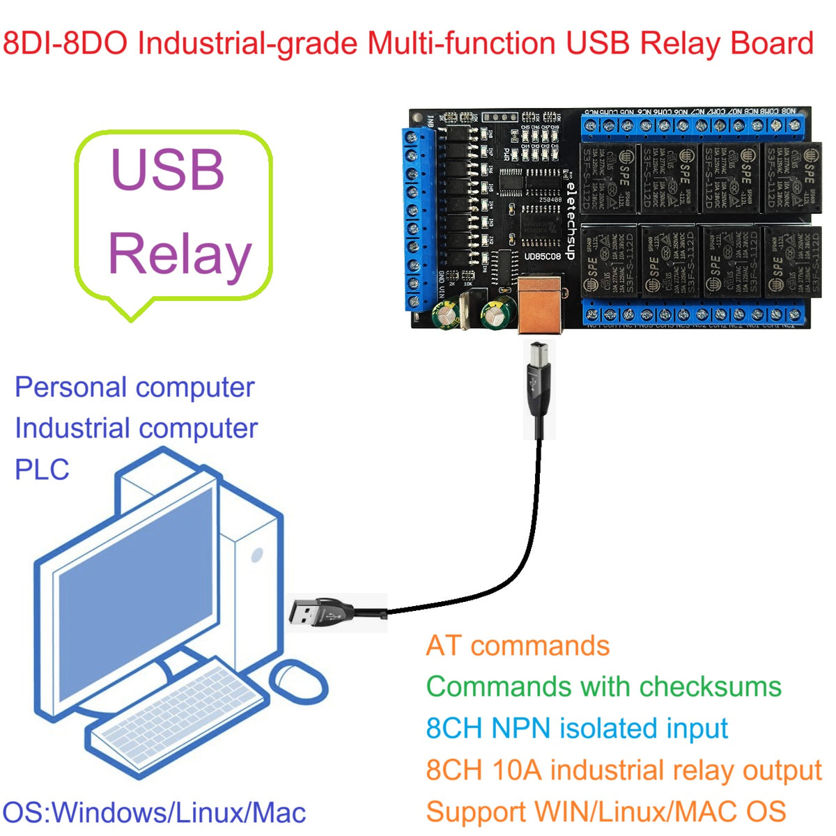 UD85C08 8-Channel USB UART Serial Relay Module with Digital Input/Output, DC 12V/24V for Windows, Linux, macOS and Android