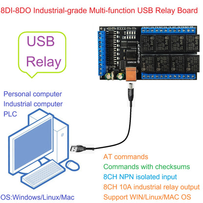 UD85C08 8-Channel USB UART Serial Relay Module with Digital Input/Output, DC 12V/24V for Windows, Linux, macOS and Android