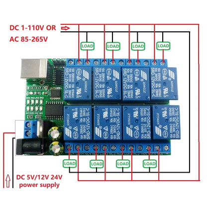 UD23A08 8-Channel Serial Relay Controller – USB/TTL/RS232 Multi-Voltage Smart Switch for PLC Automation & Industrial Control