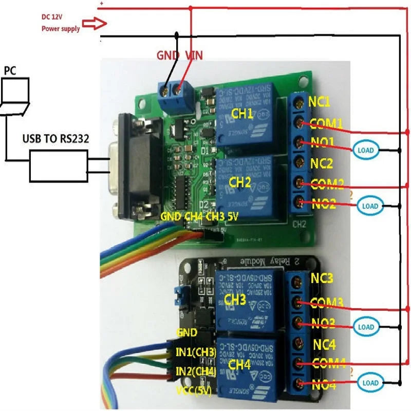 TB351 YC065 4CH RS232 Relay Module – DC 12V Serial Port Controller Board with DB9 Interface 10A Output for PC PLC Smart Home
