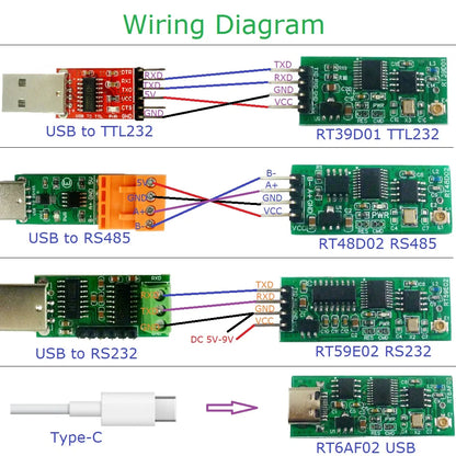 RT39D01/RT48D02 2.4G Wireless Transceiver – TTL RS232 RS485 TYPE-C USB Multifunction UART Module for Arduino ESP8266 ESP32 Modbus RTU