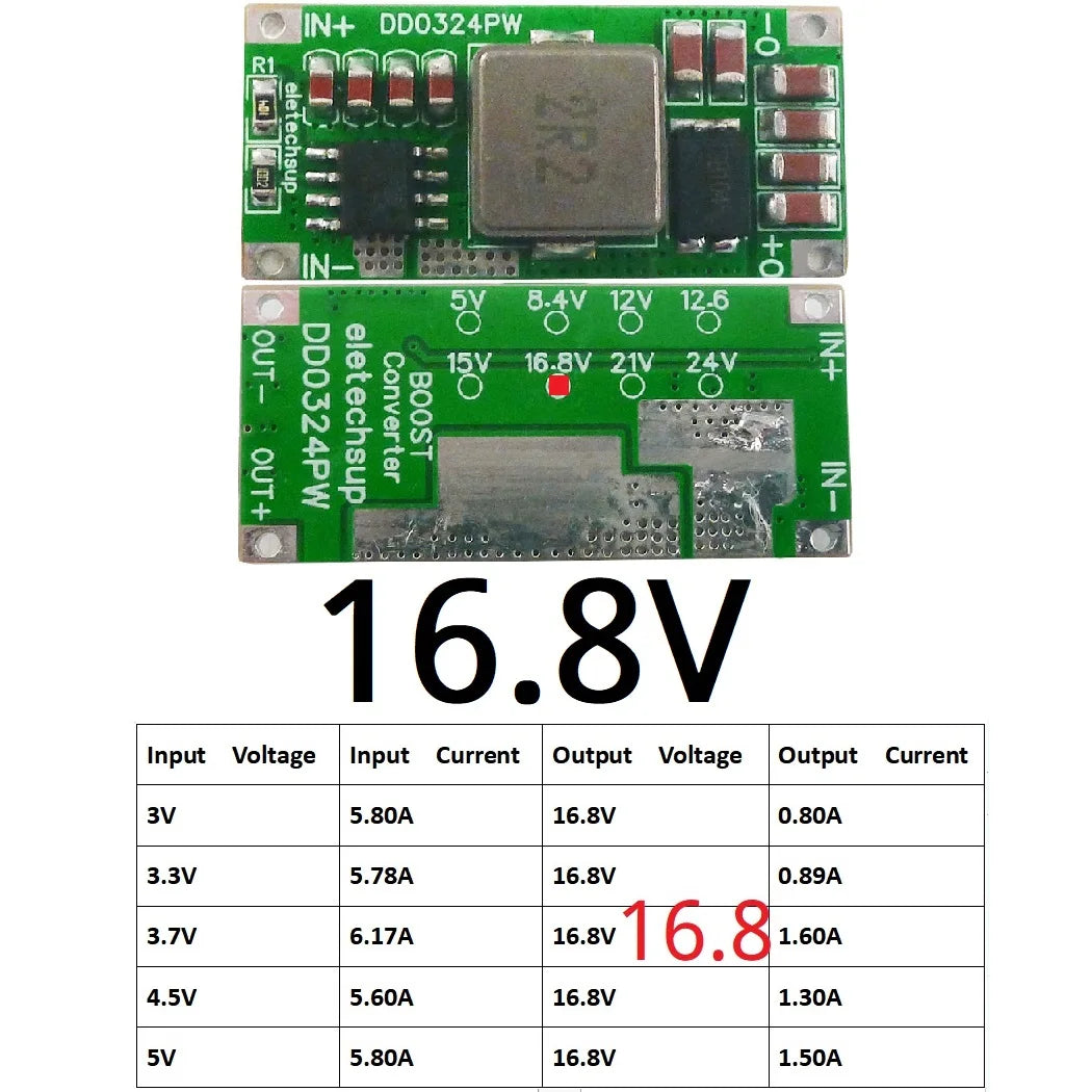 DD0324PW 8A 100W DC-DC Boost Converter – 2.7-5.5V to 8.4V/12.6V/16.8V/21V/24V Step-Up Voltage Regulator for 2-5S Li-ion Battery