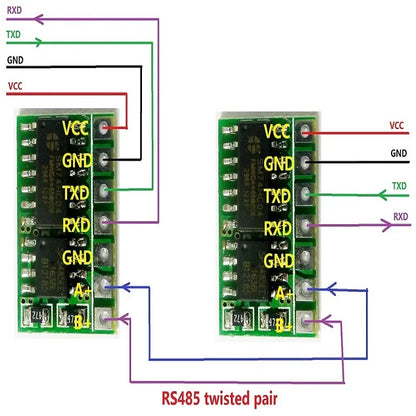 R411B01 3.3V UART to RS485 Transceiver Module – SP3485 Auto-Direction Converter for Arduino ESP8266 Raspberry Pi Modbus RTU