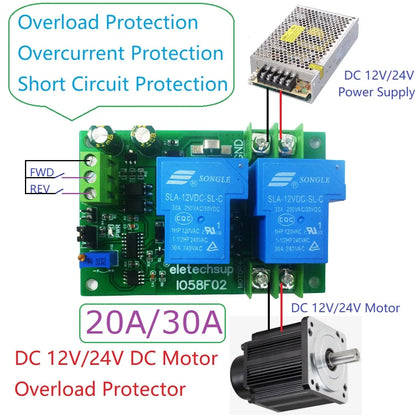 IO57E02 Power Brushed Motor Controller Module 12V 24V DC Overload Overcurrent Short Circuit Protector Forward Reverse Control