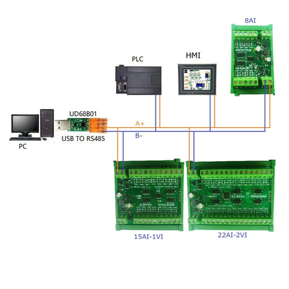 N4AIA08/N4AIB16/N4AIC24 8-24CH 4-20mA Current Transducer – RS485 Modbus RTU Analog Input Module with 12-bit ADC for PLC SCADA