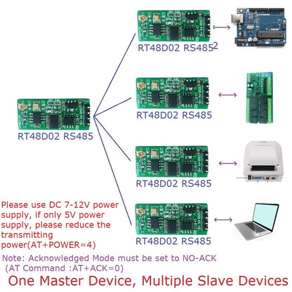 RT48D02 2.4G Wireless RS485 Transceiver – One-to-One & One-to-Many Master-Slave Network Module for Modbus RTU PLC Bus Communication