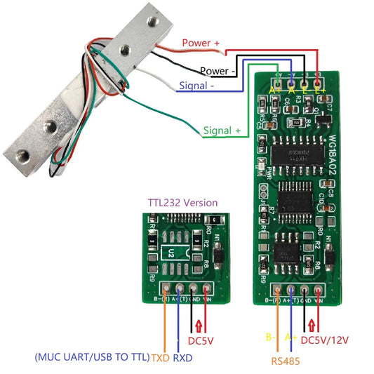 WG18A02 HX711 RS485 Modbus RTU Weight Sensor Module – 24-bit ADC Electronic Scale Board with 5V/12V Input for PLC SCADA
