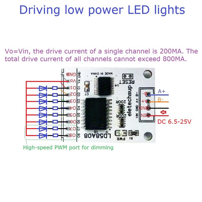 LD58A08 8CH RS485 Modbus RTU DO/PWM Driver Board – MOS Output Module for Signal Lights LED Solenoid Valves Motor Control
