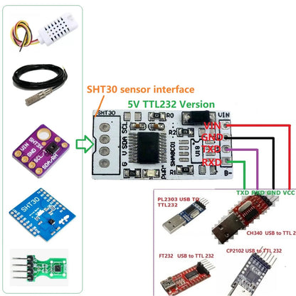 SHT30 Temperature & Humidity Sensor Module – RS485 RS232 TTL Modbus RTU, -40°C to 125°C, 0–100% RH