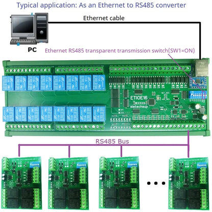 ETAIC04/ETVOD08/ETIOE16 Ethernet Remote IO Module – 4/8/16CH 10A Relay Modbus TCP RTU MQTT with RS485 DIN Rail for PLC SCADA