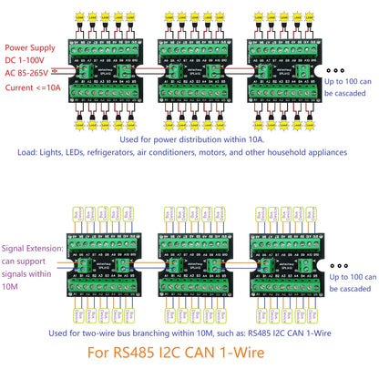 SPLIA12 4-in-1 Bus Hub – RS485/I2C/CAN/1-Wire Splitter with Master-Slave Ring Network for ESP32 Remote IO PV Inverter PLC HMI