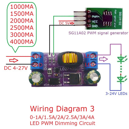 LD2740SC 80W High-Power LED Driver Module – DC 4-27V 1-4A Step-Down Constant Current Board with PWM Dimming for Solar Emergency Lights Automotive DRL