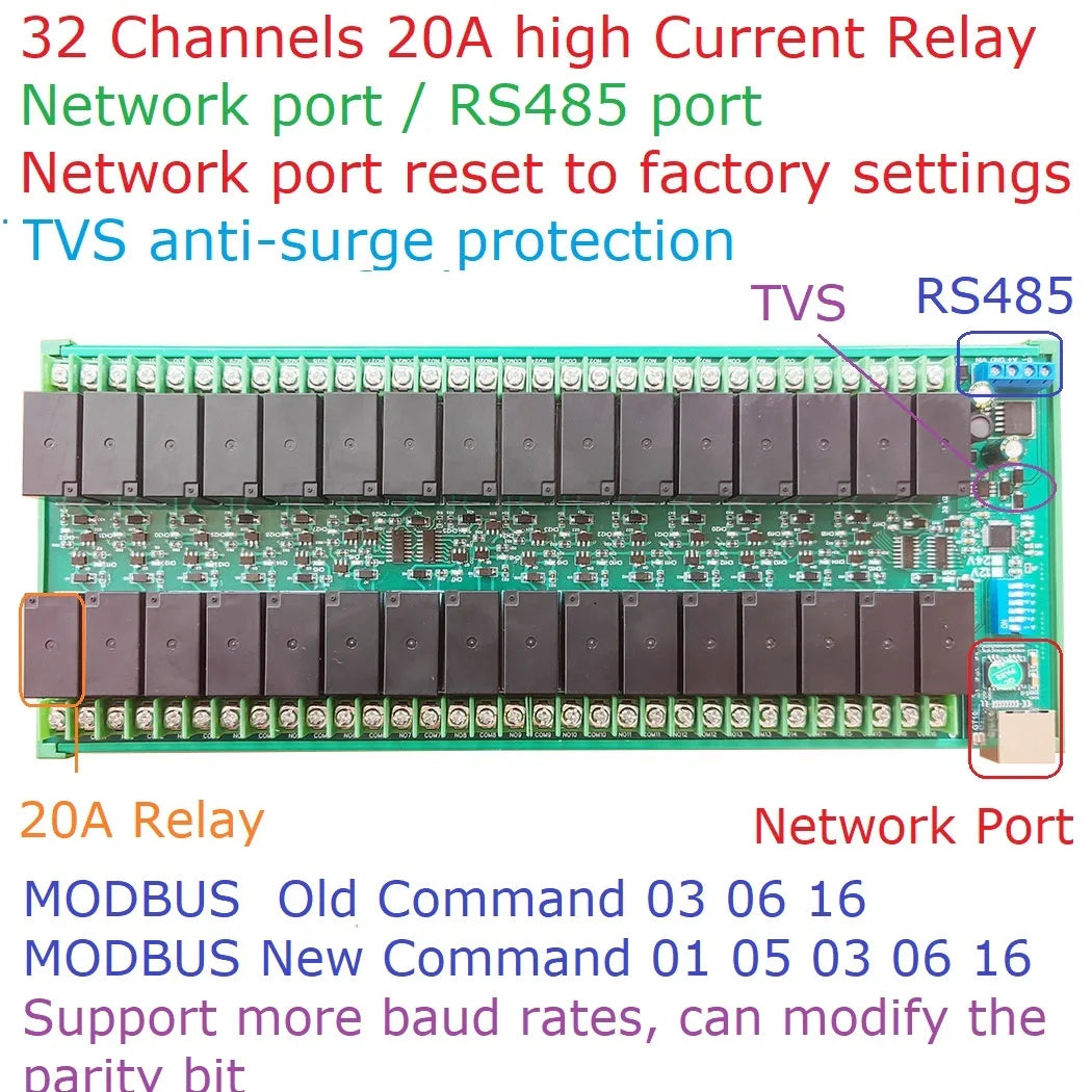 R4D5E32 32-Channel 20A High-Current Relay Module, DC 12V/24V, Ethernet and RS485 Modbus TCP/RTU for Automation Control