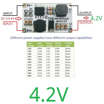 DC-DC Auto Boost Buck Converter Module 1-6V to 3V 3.3V 4.2V 5V – Stabilized Power Supply for Arduino ESP32 ESP8266 DIY Projects