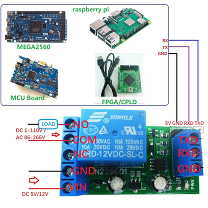 N229E01 1CH USB/TTL232 Relay Module – DC 5V/12V UART Serial Port Switch with Type-C for Arduino MEGA Raspberry Pi PC Control