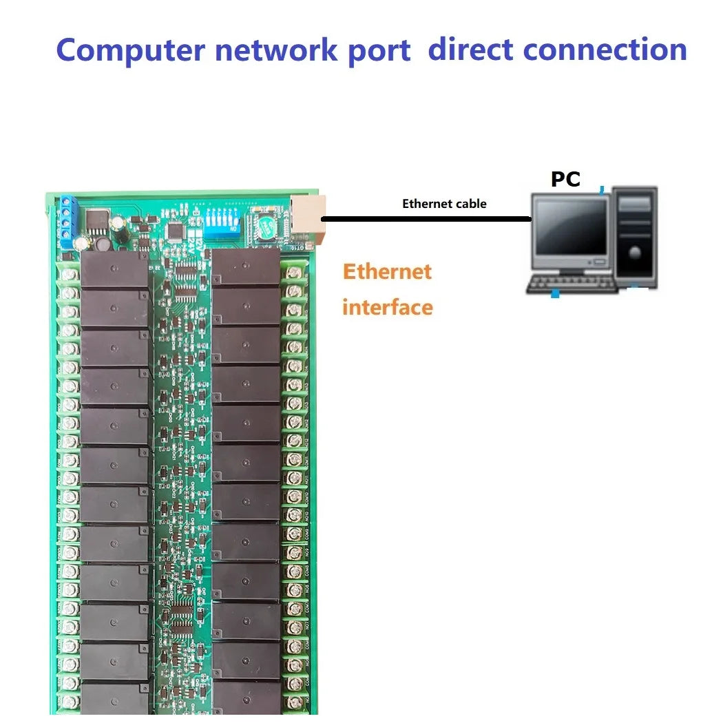 R4D5E32 32-Channel 20A High-Current Relay Module, DC 12V/24V, Ethernet and RS485 Modbus TCP/RTU for Automation Control