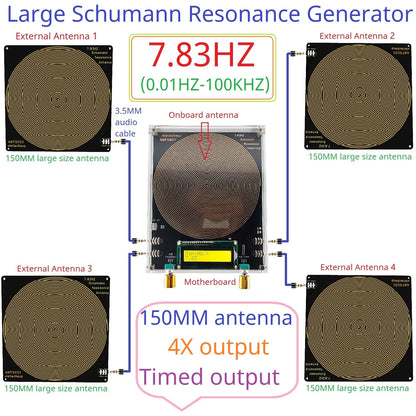 SMFSB07 4-Channel Schumann Resonance Generator – 0.01-100kHz Adjustable Pure Sine Wave with 150MM Onboard Antenna & Cycle Timer for Sleep Aid Meditation