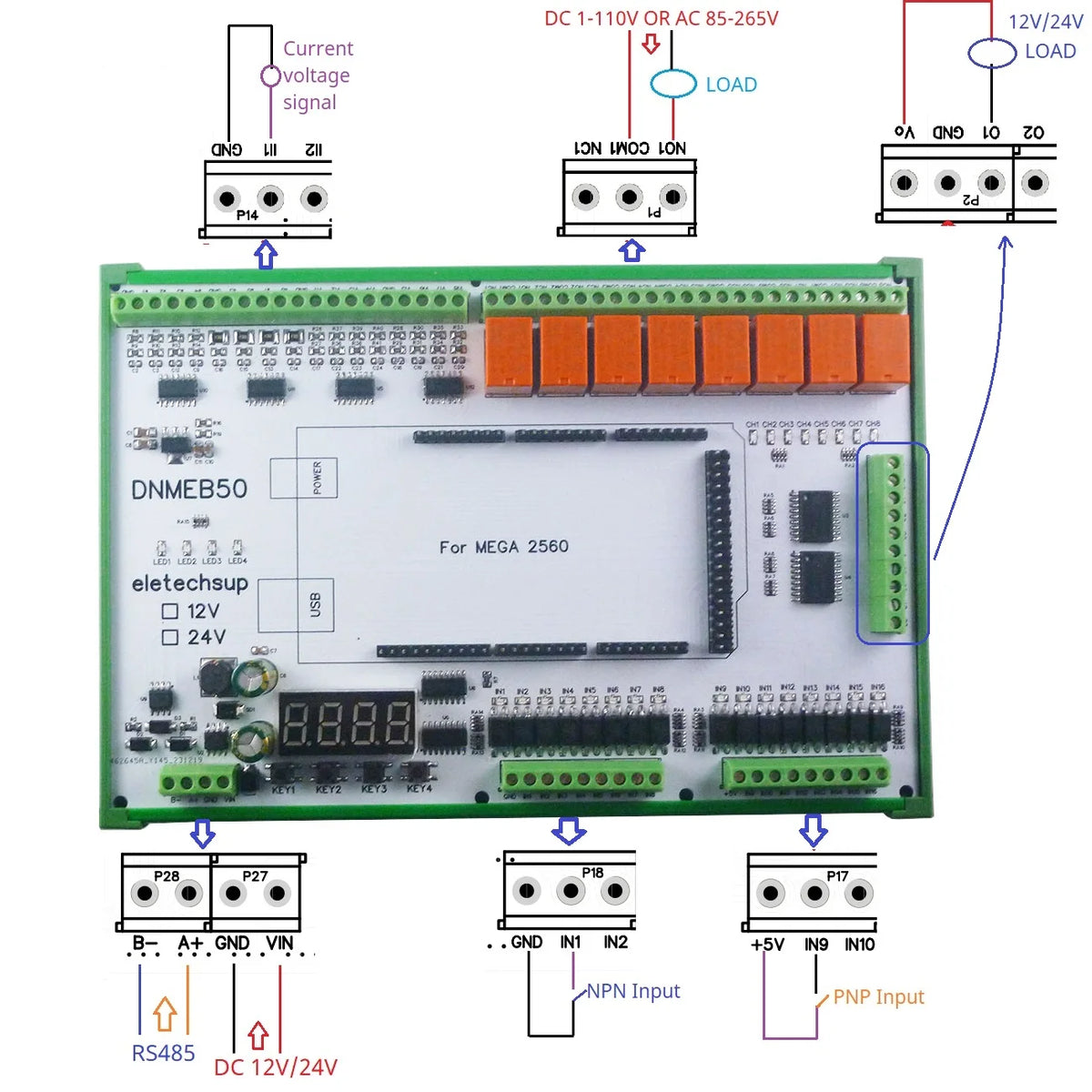 DNMEB50 16AI 16DI 16DO RS485 Modbus I/O and Relay Expansion Board, Compatible with Arduino MEGA 2560 and PLC Control