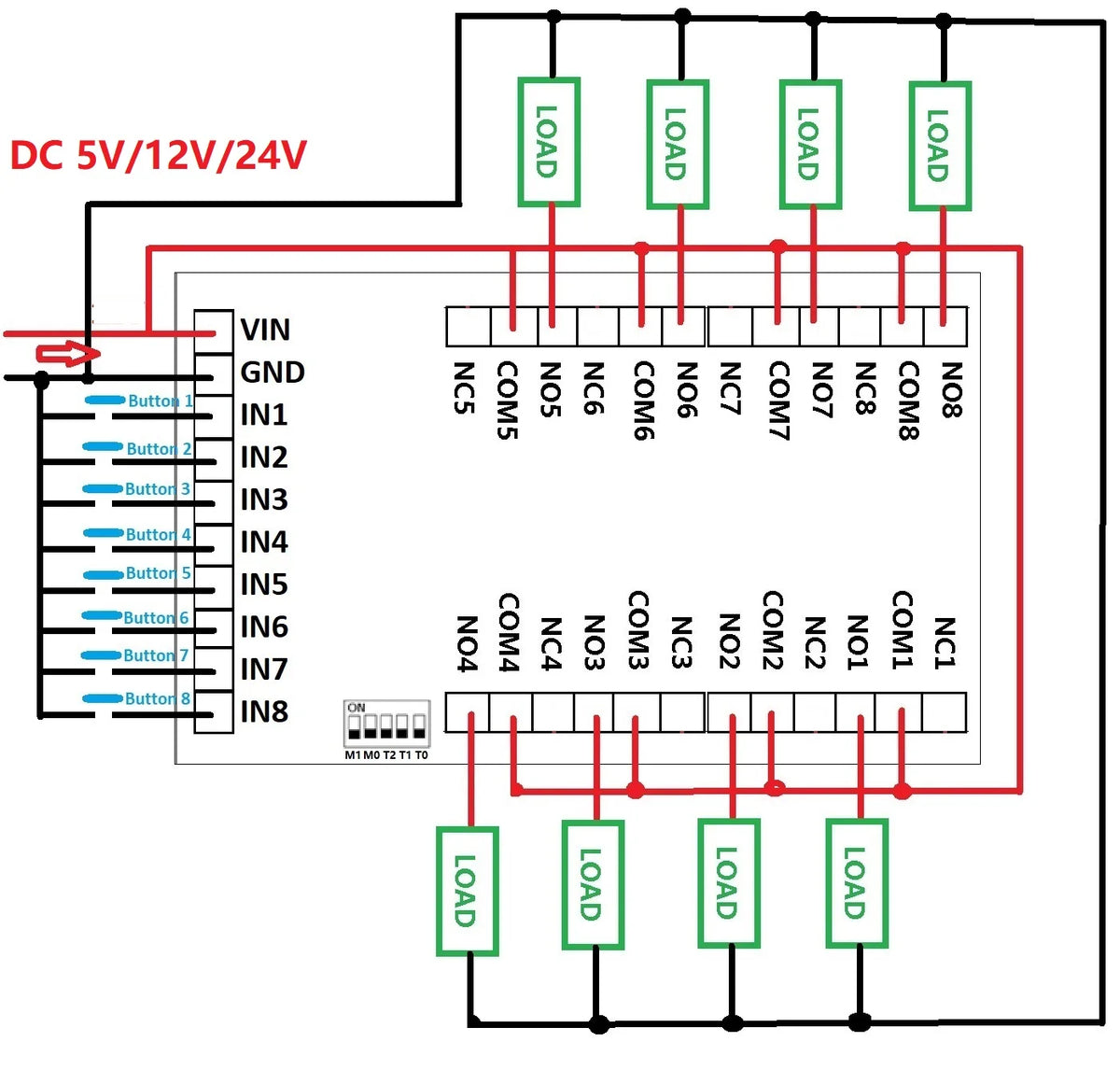 IO25E08 8CH Multifunction Relay Module – DC 5V/12V/24V Power Conditioner Sequencer with Interlock Latch Self-locking Momentary Modes