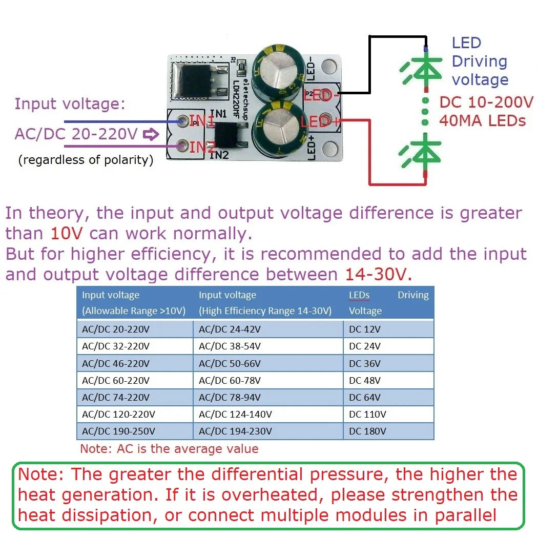 LDH220MF AC/DC 20-220V to 10-200V 40mA LED Driver Module – Constant Current Linear Driver for Fluorescent Ceiling Lamp Tube Light