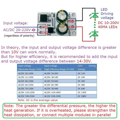 LDH220MF AC/DC 20-220V to 10-200V 40mA LED Driver Module – Constant Current Linear Driver for Fluorescent Ceiling Lamp Tube Light