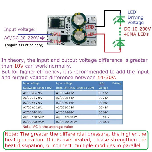 LDH220MF AC/DC 20-220V to 10-200V 40mA LED Driver Module – Constant Current Linear Driver for Fluorescent Ceiling Lamp Tube Light