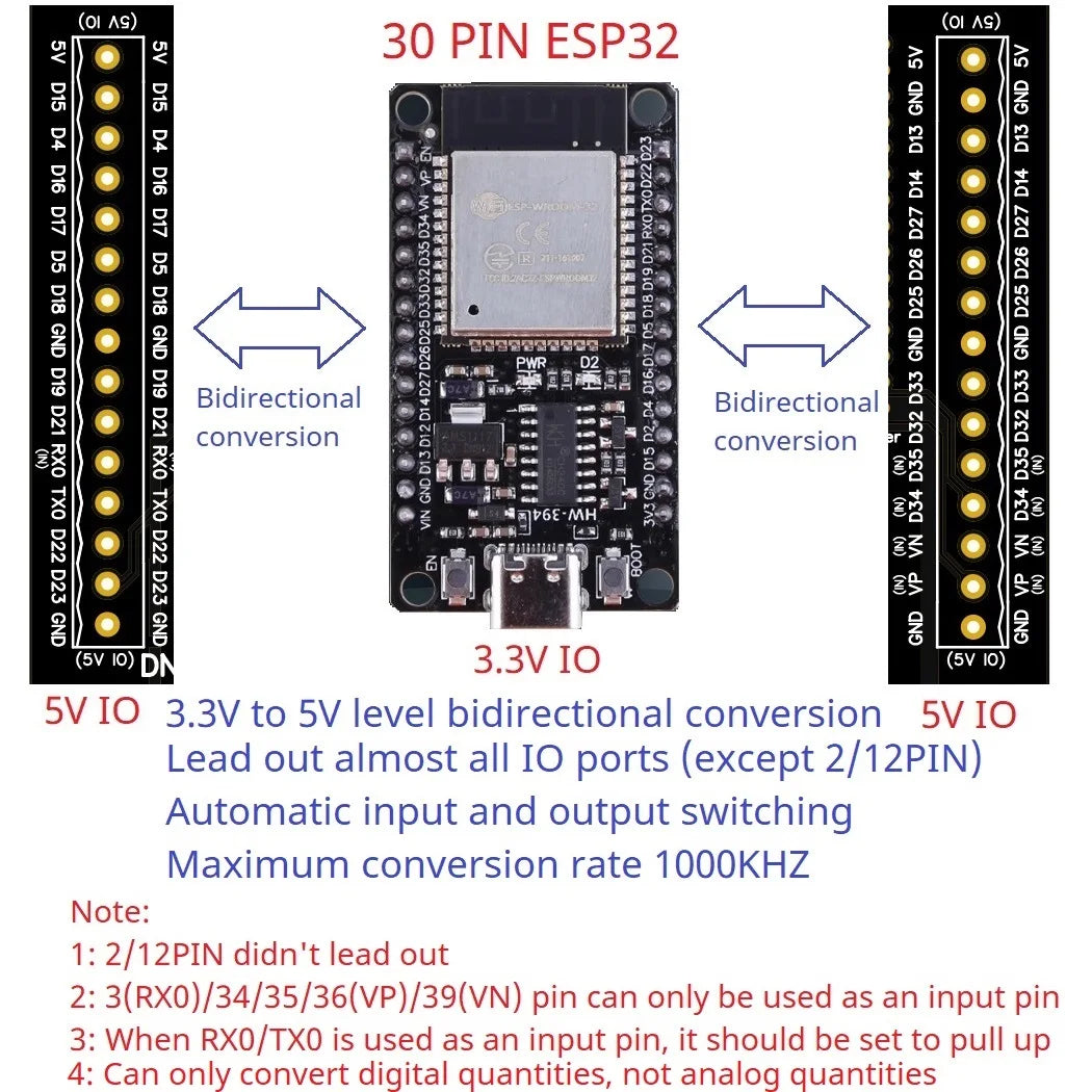 DNLCB30 1MHz Bidirectional Level Converter DIN Rail Board – 3.3V/5V LvTTL to TTL IO Shifter for ESP32 WROOM-32 Arduino IOT