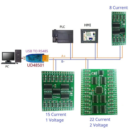 N4CI 8-24 Channel Industrial Analog Input Module – Modbus RTU 4-20mA/0-20mA/0-5V/0-10V Current Voltage Data Collector for PLC Sensor Monitoring