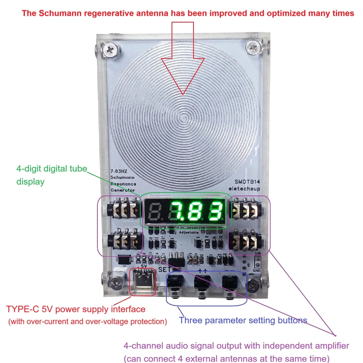 SMDTB14 4CH 7.83Hz Schumann Resonance Generator – 0.01-9999Hz Pure Sine Wave Frequency Signal Module with External Antenna for Sleep Aid Meditation