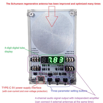 SMDTB14 4CH 7.83Hz Schumann Resonance Generator – 0.01-9999Hz Pure Sine Wave Frequency Signal Module with External Antenna for Sleep Aid Meditation