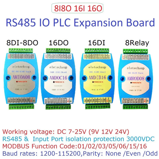 AMDIB16/AMIOA08 8DI-8DO/16DI-16DO RS485 Modbus RTU PLC Expansion Board – DC 9-24V Isolated Digital I/O with 3000VDC Protection