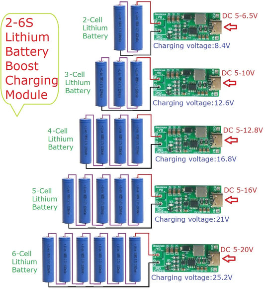 DD24CRTB 2-6S Type-C Boost Charger Module – 5V to 8.4V/12.6V/16.8V/21V/25.2V for 7.4V-22.2V Li-ion LiPo 18650 Battery Pack
